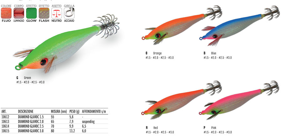 dtd color glavoc egi fassa